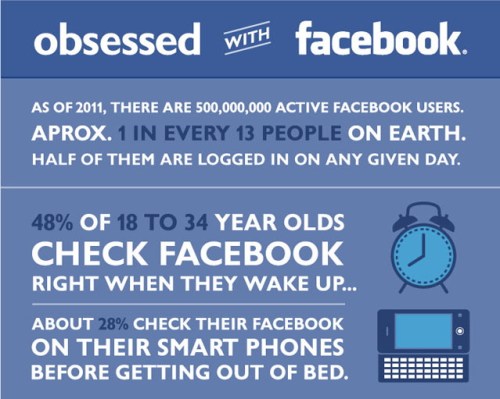 Facebook_obesessions01