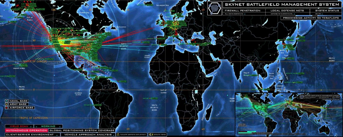 Skynet Map of the World