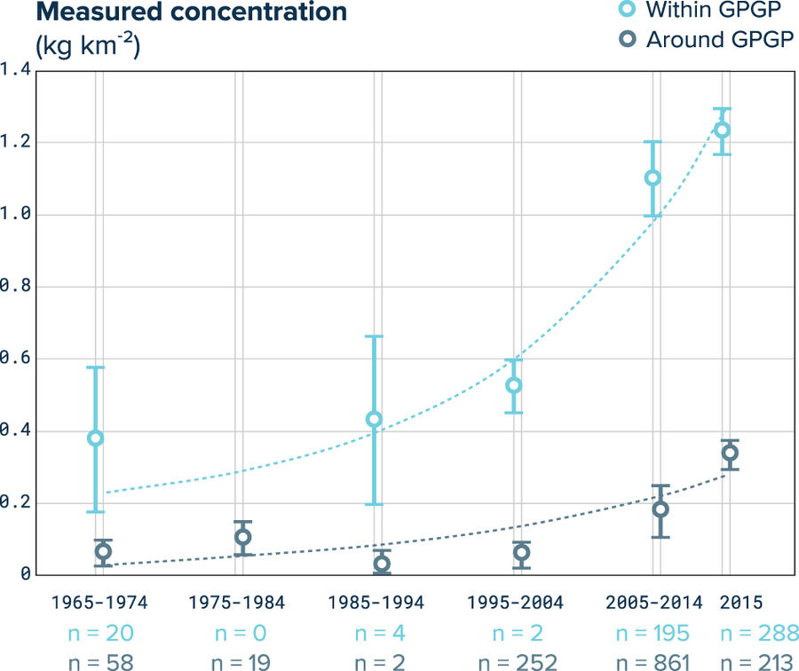 41598_2018_22939_Fig6_HTML
