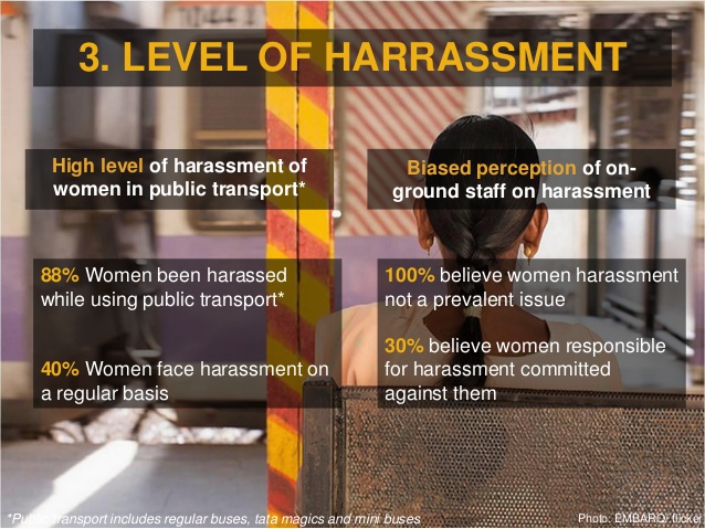 womens-safety-in-public-transport-transforming-transportation-2016-9-638